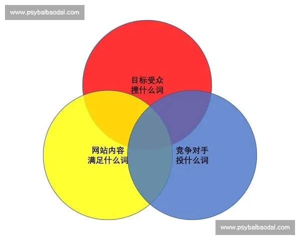 从开球瞬间看比赛节奏与战略布局的关键意义在足球运动中的深远影响